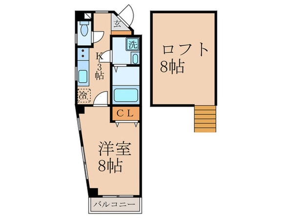 第三村山ビルの物件間取画像